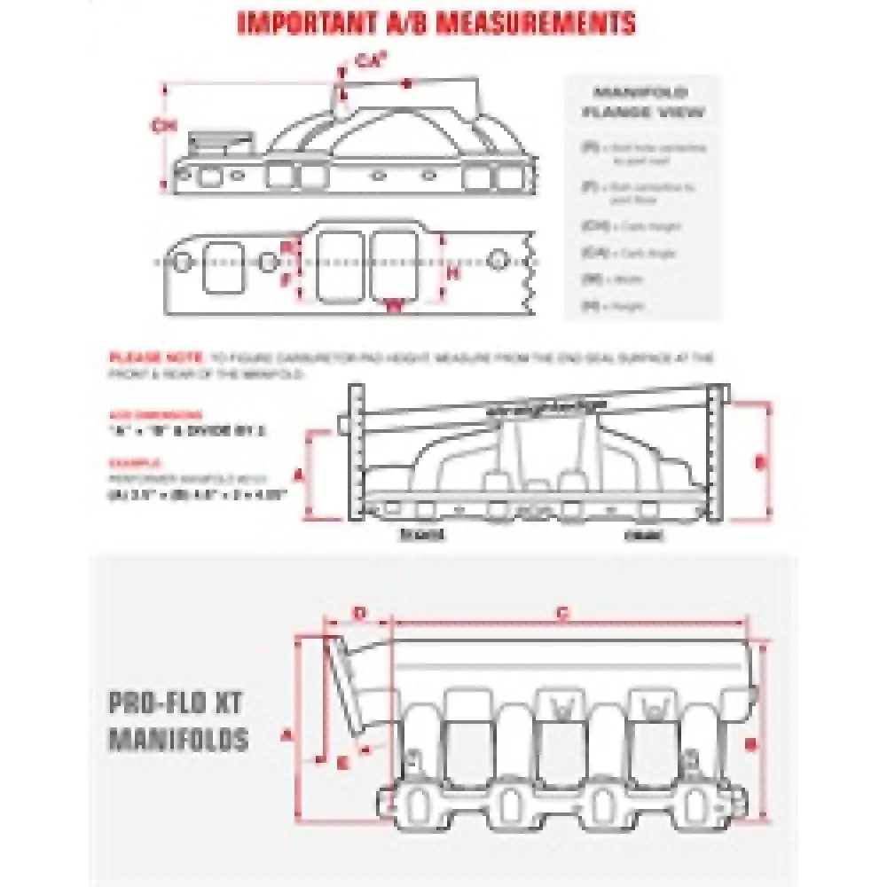 Edelbrock Big Victor 2 Spread Port Dominator Flange Single Plane Intake Manifold - Rectangle Port - Big Block Chevy 28001