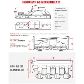 Edelbrock Performer RPM Air-Gap 460 Intake Manifold - Cast