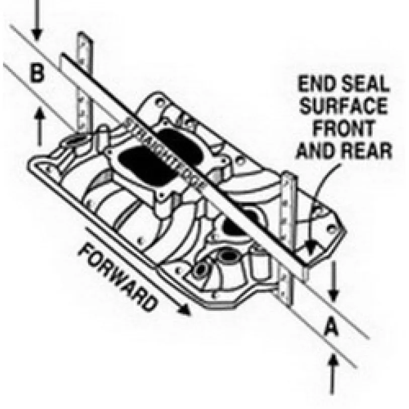 Edelbrock Performer RPM Air-Gap 460 Intake Manifold - Cast