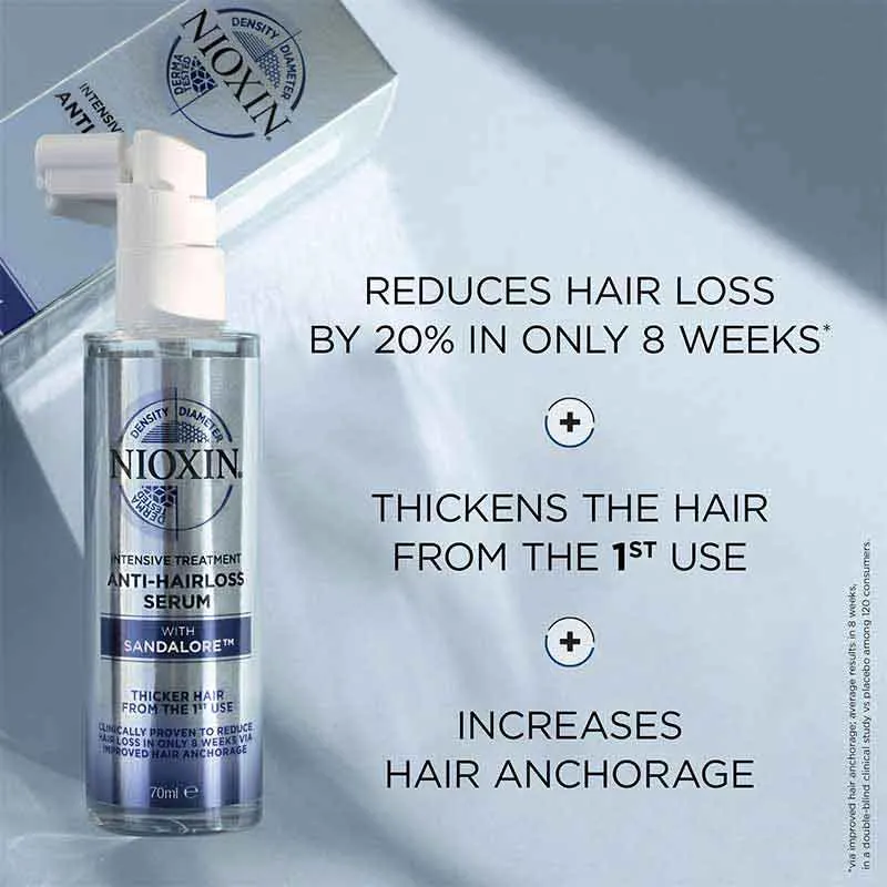 Nioxin Anti Hair Loss Serum Intensive Treatment