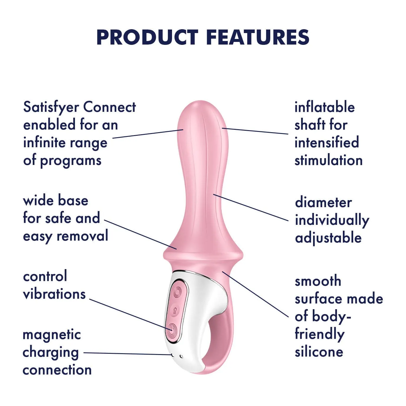 Enhance Your Pleasure with the Satisfyer Air Pump App-Controlled Booty 5 Prostate Massager - Elegant Pink Design