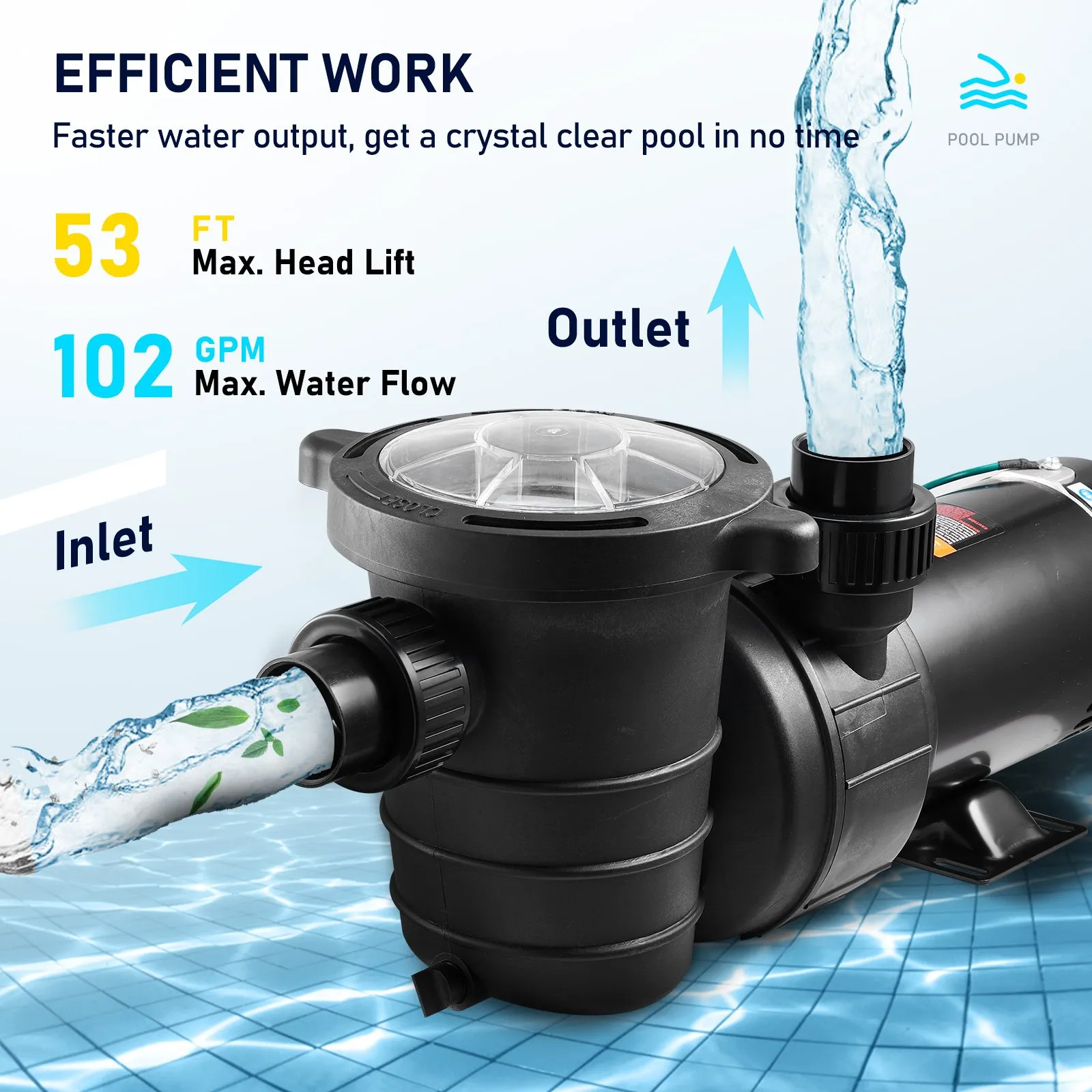 VEVOR Swimming Pool Pump 2.0HP 115V 1500W, Single Speed Pumps for Above Ground Pool, Powerful Self Primming Pool Pumps w/ Strainer Basket, 5400 GPH Max. Flow, ETL Certification